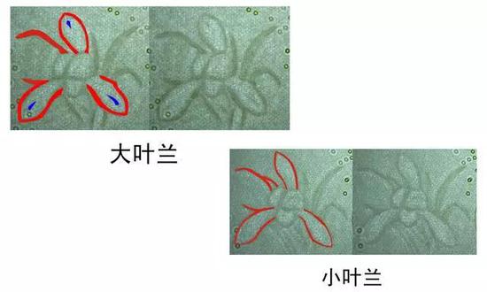 99100溢价不高，收藏难度较低